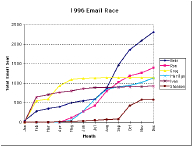 LIN1996.GIF